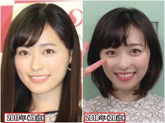 19歳と20歳の福原遥