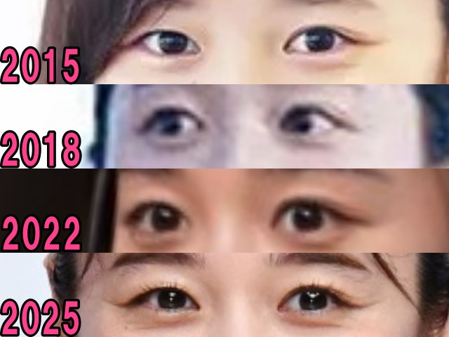 堀田真由の2015年から2025年の目の画像