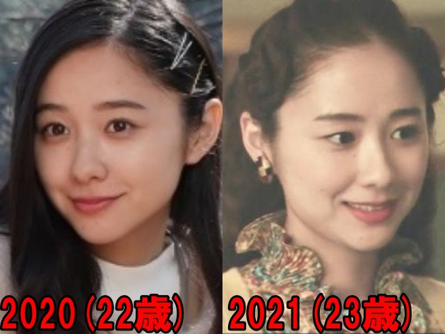 堀田真由の2020年と2021年の画像