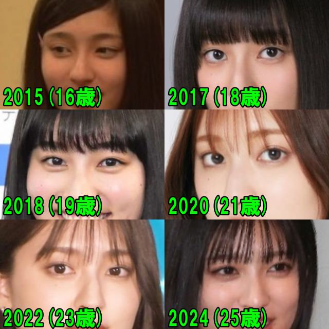 吉川愛の2015年から2024年の目の画像