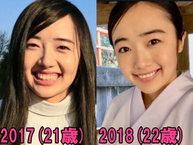 森田望智の2017年と2018年の画像