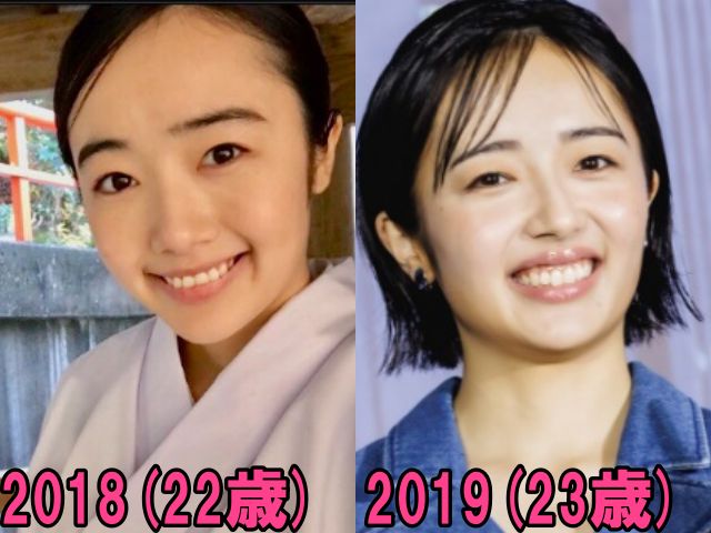 森田望智の2018年と2019年の画像