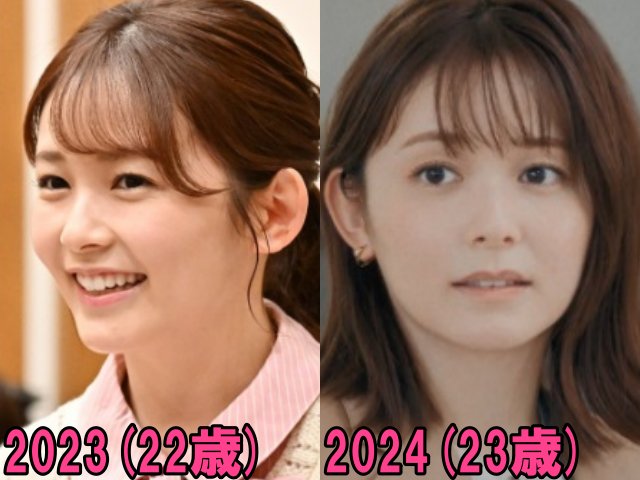 久間田琳加の2023年と2024年の画像