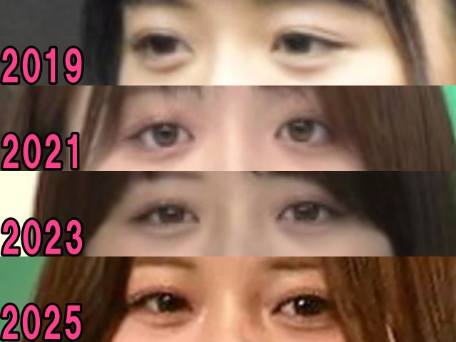 森香澄の2019年から2025年の目の画像