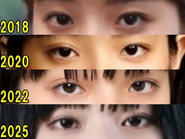 蒔田彩珠の2018年から2025年の目の画像