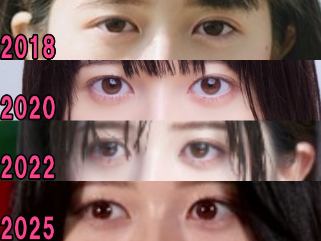 桜田ひよりの2018年から2025年の目の画像