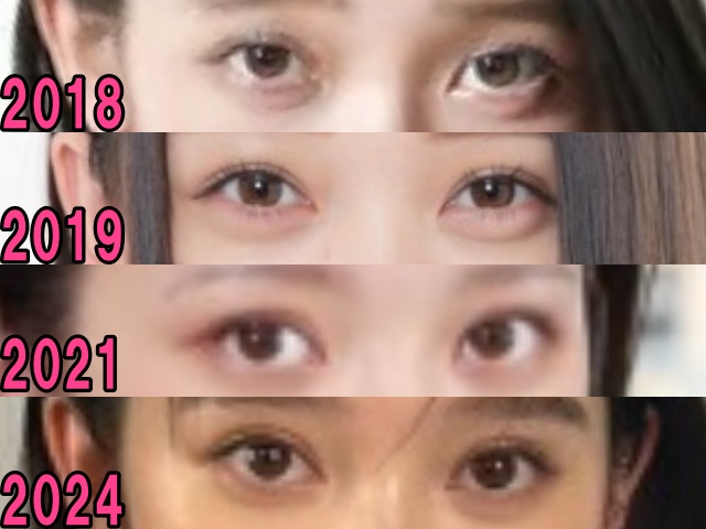 高石あかりの2018年から2024年の目の画像