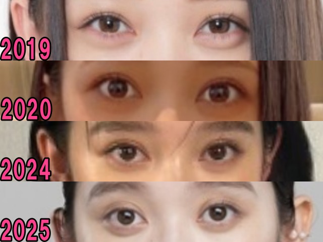 高石あかりの2019年から2025年の目の画像